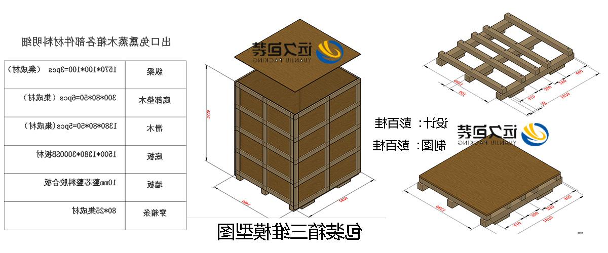 <a href='http://uxnvek.990online.com'>买球平台</a>的设计需要考虑流通环境和经济性